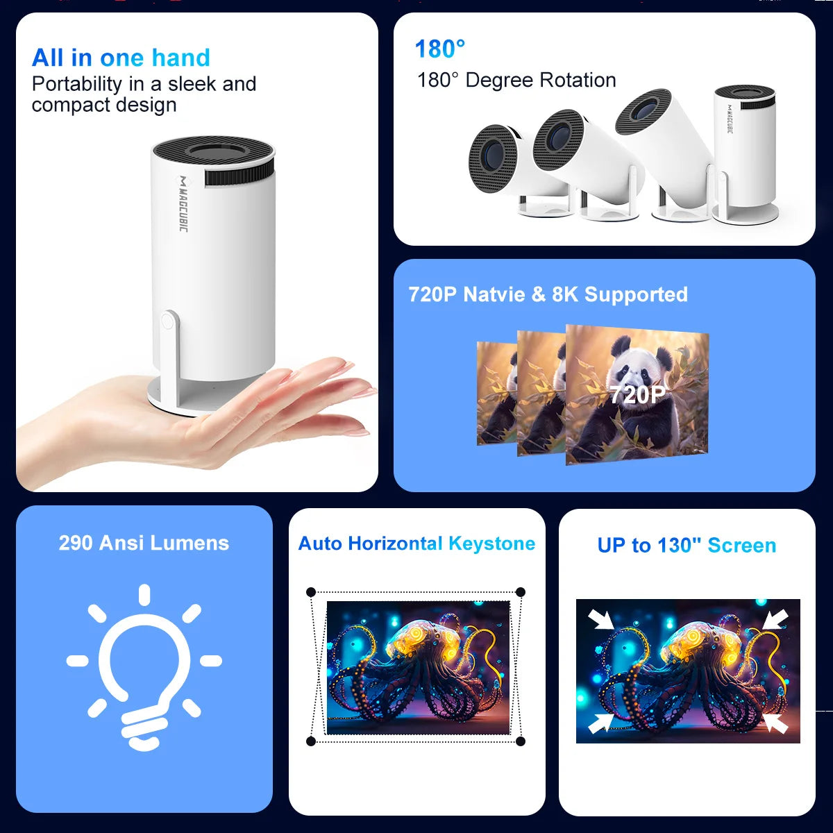 Magcubic Projector HY300 Pro 8K Android 14 Dual Wifi6