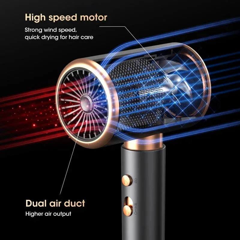 Hair Dryer High-Speed Electric Turbine Airflow