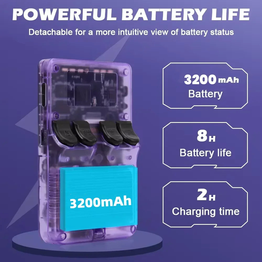 Games Portable Game Console 64/128GB