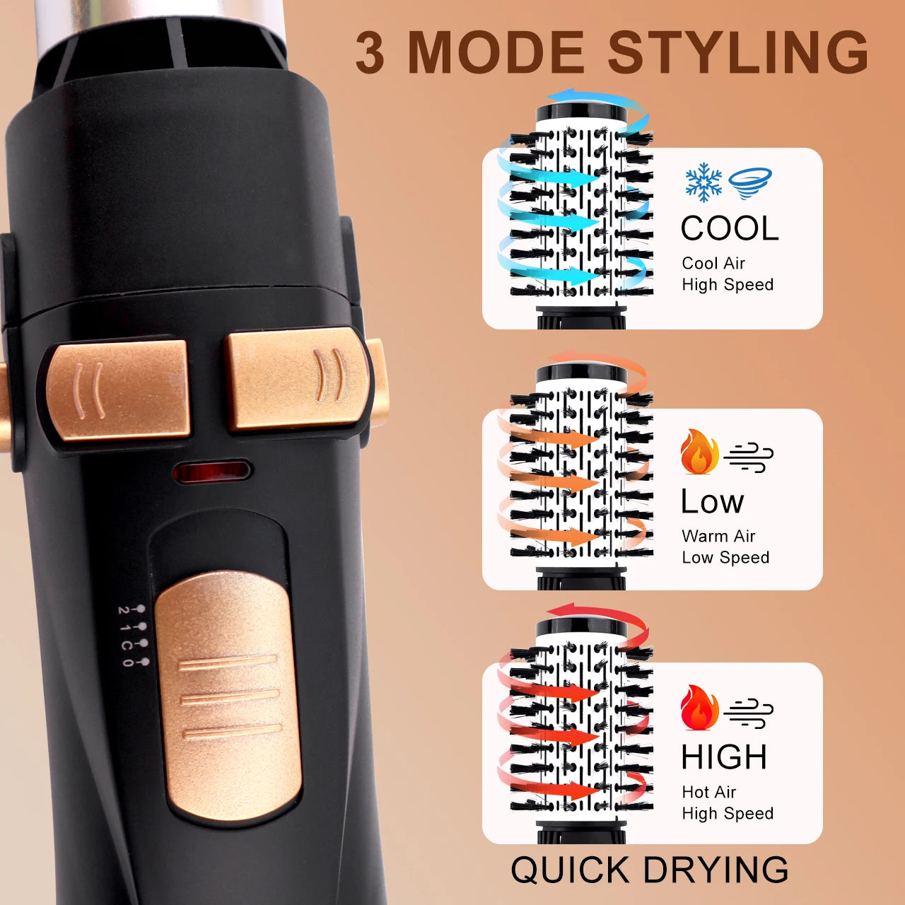 Hatteker EU 4-Head Hot Air Brush Hair Dryer Strong