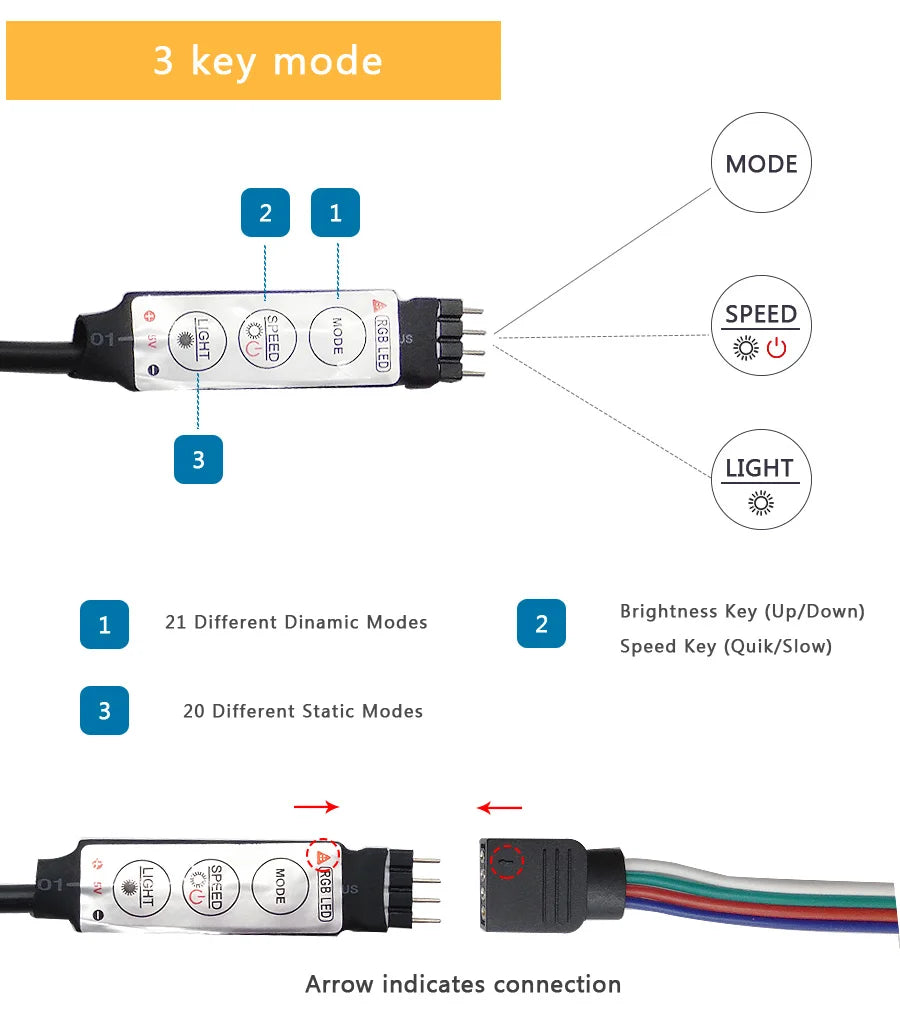 Usb Led Strip 5V 5050 Smart Led Light