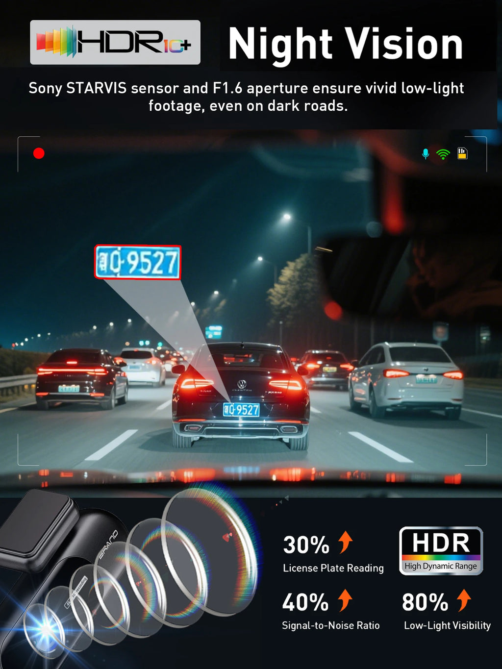 Dash Cam for cars 4K UHD Recording Front Rear Car Camera HDR Night Vision