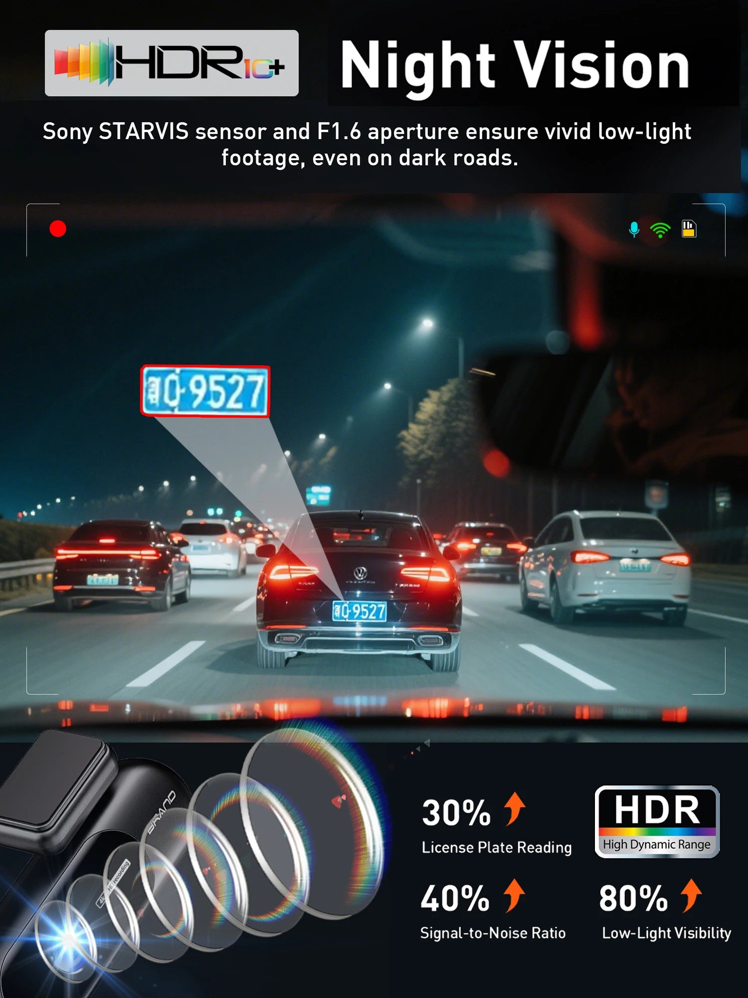 Dash Cam for cars 4K UHD Recording Front Rear Car Camera HDR Night Vision