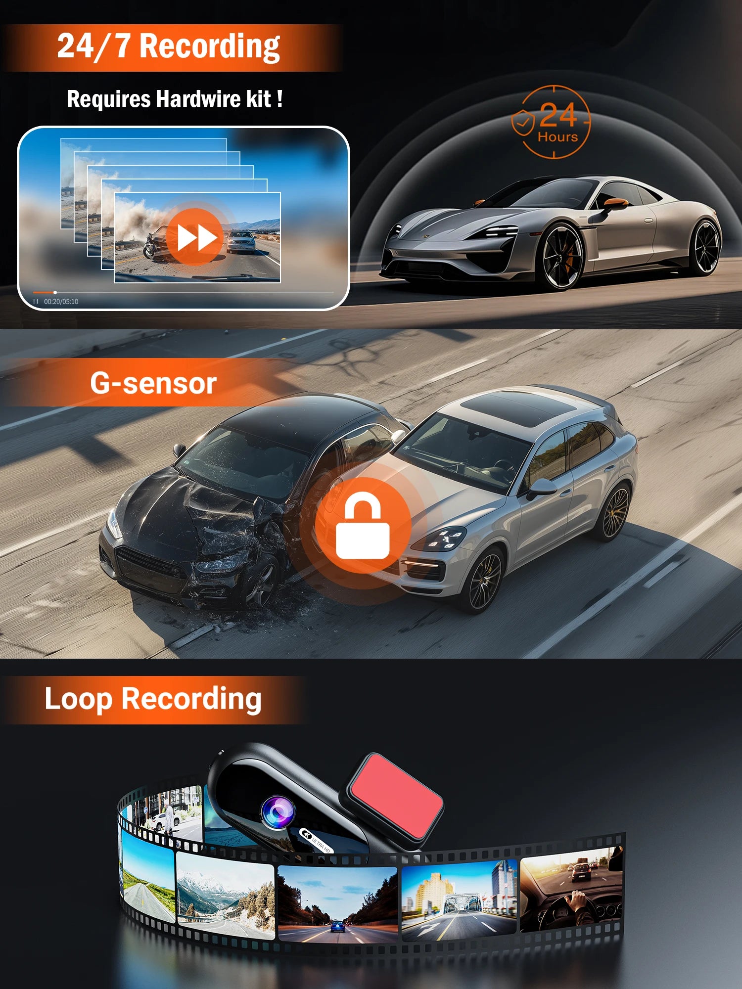 Dash Cam for cars 4K UHD Recording Front Rear Car Camera HDR Night Vision