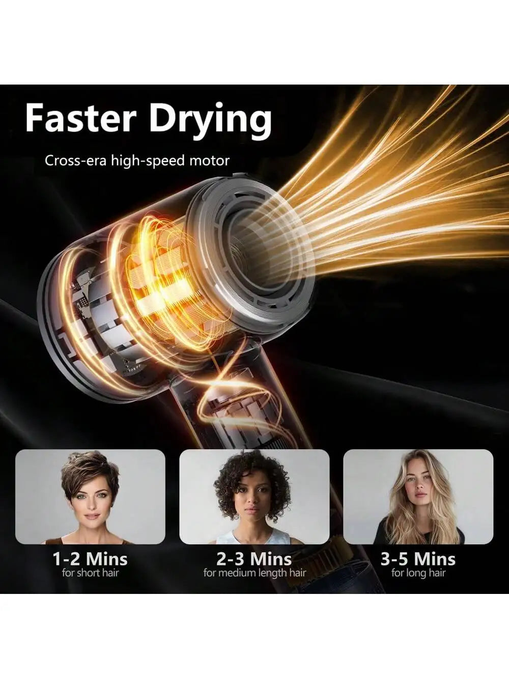 Hair Dryer, Suitable for Straight and Curly Hair, Portable Design,1800W High Power