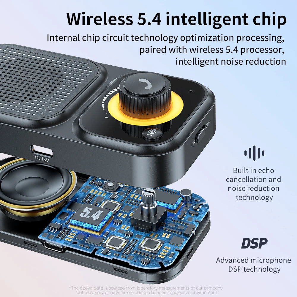 Car Bluetooth 5.4 Speaker Car Phone HandsFree Wireless Bluetooth